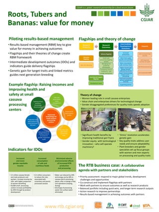 CGIAR is a global research partnership for a food secure future

Roots, Tubers and
Bananas: value for money
Piloting results-based management
• Results-based management (RBM) key to give
value for money in achieving outcomes
• Flagships and their theories of change create
RBM framework
• Intermediate development outcomes (IDOs) and
indicators guide delivery flagships
• Genetic gain for target traits and linked metrics
guides next generation breeding

Example flagship: Raising incomes and
improving health and
safety at small
cassava
processing
centers

Increased
consumption
of safe and
nutritious foods

• 3.5 million cassava female
• 6.5 million consumers
and male producers and
to reduce the risks
workers increase incomes by associated with
10% with higher proportion
unsanitary and poorly
of women benefiting
processed cassava
• 50,000 small processing
centers increase profitability
by 20% through by-product
development

This document is licensed for use under a Creative Commons
Attribution –Non commercial-Share Alike 3.0 Unported License

October 2013

Research
Outcomes

Intermediate
Development
Outcomes

Delivery flagships

Increased
productivity

Research
Products

Discovery
flagships

Small scale
processing targeting
women

More food supply
(quality and quantity)

Managing and
containing
RTB diseases

More consumption
safe nutritious food

Next Gen Breeding

Combatting vitamin
A deficiency with
orange sweetpotato
Learning and support
flagships

Higher income and
greater benefit
captured by women
Lower environmental
impacts prod. +
processing

Impacts

SLO Increased food
security
SLO Improved
nutrition & health
SLO Reduced poverty

SLO Sustainable NRM

Improved ecosystem
services and genetic
diversity

Development store
Supporting policies

Theory of change
• Women leading role in small cassava enterprises
• Value chain and enterprises drivers for technological change
• Gender disaggregated preferences for quality traits speeds adoption

• Significant health benefits by
• ‘Omics’ revolution accelerates
improving traditional gari fryers
genetic gain
• Gender equity with technological • Key quality traits address user
needs and ensure adoptability
innovation – who will operate
• Plant breeders and gender
machinery?
specialists set up focus groups
with women and men experts
on processing and quality traits

Indicators for IDOs
Increased
and more
gender-equitable
income

Flagships and theory of change

Minimized adverse
environmental effects
of increased RTB
production
and processing
• Water use reduced by 30%
and energy use by 20% in
cassava starch processing
plants, after re-design of key
unit operations (rasping,
drying)
• Discharge of processing
waste into surface water
eliminated

The RTB business case: A collaborative
agenda with partners and stakeholders
• Priority assessment: respond to major global trends, development
challenges and opportunities
• Co-construct and implement flagships with partners
• Work with partners to ensure outcomes as well as research products
• Balanced portfolio including quick wins, and longer term research outputs
• Action research to improve partnerships
• Results-based management in achieving outcomes with partners

www.rtb.cgiar.org

 