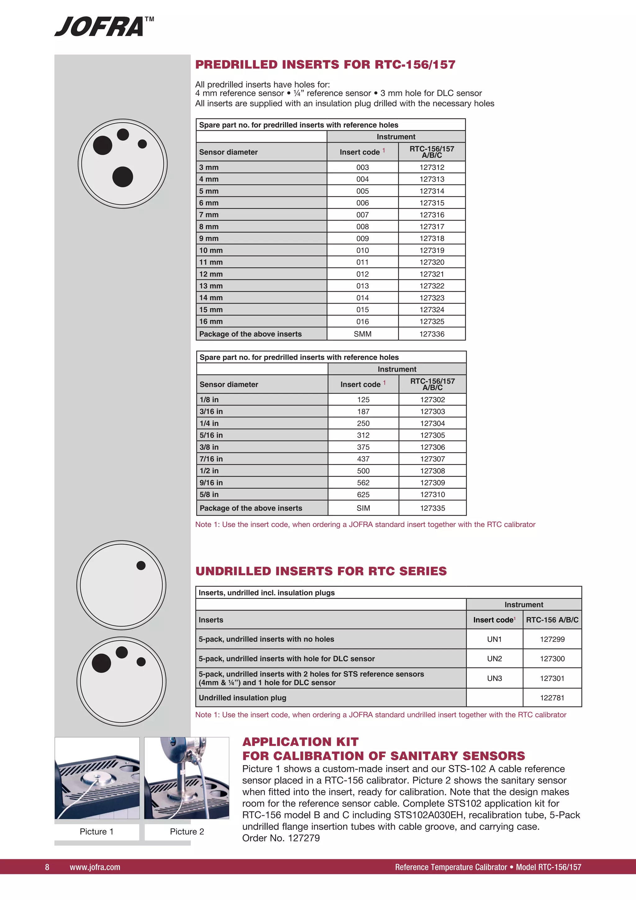 www.jofra.com Reference Temperature Calibrator • Model RTC-156/157
PREDRILLED INSERTS FOR RTC-156/157
All predrilled inserts have holes for:
4 mm reference sensor • ¼” reference sensor • 3 mm hole for DLC sensor
All inserts are supplied with an insulation plug drilled with the necessary holes
Spare part no. for predrilled inserts with reference holes
Instrument
Sensor diameter Insert code 1 RTC-156/157
A/B/C
3 mm 003 127312
4 mm 004 127313
5 mm 005 127314
6 mm 006 127315
7 mm 007 127316
8 mm 008 127317
9 mm 009 127318
10 mm 010 127319
11 mm 011 127320
12 mm 012 127321
13 mm 013 127322
14 mm 014 127323
15 mm 015 127324
16 mm 016 127325
Package of the above inserts SMM 127336
Spare part no. for predrilled inserts with reference holes
Instrument
Sensor diameter Insert code 1 RTC-156/157
A/B/C
1/8 in 125 127302
3/16 in 187 127303
1/4 in 250 127304
5/16 in 312 127305
3/8 in 375 127306
7/16 in 437 127307
1/2 in 500 127308
9/16 in 562 127309
5/8 in 625 127310
Package of the above inserts SIM 127335
Note 1: Use the insert code, when ordering a JOFRA standard insert together with the RTC calibrator
Picture 1 shows a custom-made insert and our STS-102 A cable reference
sensor placed in a RTC-156 calibrator. Picture 2 shows the sanitary sensor
when fitted into the insert, ready for calibration. Note that the design makes
room for the reference sensor cable. Complete STS102 application kit for
RTC-156 model B and C including STS102A030EH, recalibration tube, 5-Pack
undrilled flange insertion tubes with cable groove, and carrying case.
Order No. 127279
APPLICATION KIT
FOR CALIBRATION OF SANITARY SENSORS
Picture 2Picture 1
UNDRILLED INSERTS FOR RTC SERIES
Inserts, undrilled incl. insulation plugs
Instrument
Inserts Insert code1
RTC-156 A/B/C
5-pack, undrilled inserts with no holes UN1 127299
5-pack, undrilled inserts with hole for DLC sensor UN2 127300
5-pack, undrilled inserts with 2 holes for STS reference sensors
(4mm  ¼”) and 1 hole for DLC sensor
UN3 127301
Undrilled insulation plug 122781
Note 1: Use the insert code, when ordering a JOFRA standard undrilled insert together with the RTC calibrator
 