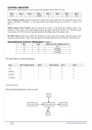 11 http://www.handsontec.com
This table helps you with the frequency:
3.2 Hardware
Here's the block diagram for what we want:
 