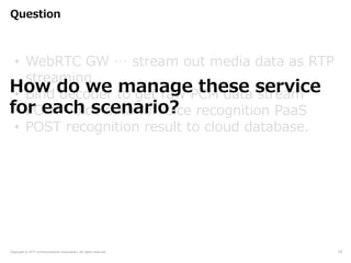 Copyright © NTT Communications Corporation. All rights reserved.
• WebRTC GW … stream out media data as RTP
streaming
• Bind decoder to get raw PCM data stream
• POST voice data to Voice recognition PaaS
• POST recognition result to cloud database.
Question
19
How do we manage these service
for each scenario?
 