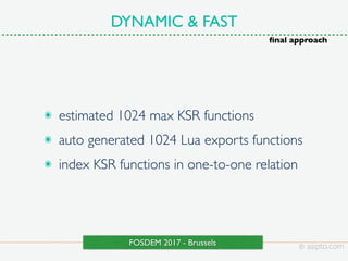 DYNAMIC & FAST
๏ estimated 1024 max KSR functions
๏ auto generated 1024 Lua exports functions
๏ index KSR functions in one...