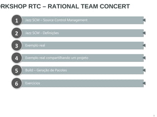 Jazz SCM – Source Control Management11
3
ORKSHOP RTC – RATIONAL TEAM CONCERT
Jazz SCM - Definições22
Exemplo real33
Exemplo real compartilhando um projeto44
Build – Geração de Pacotes55
Exercícios66
 