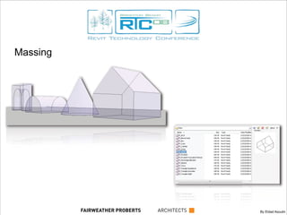Massing
By Eldad AsoulinFAIRWEATHER PROBERTS ARCHITECTS
 