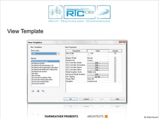 View Template
By Eldad AsoulinFAIRWEATHER PROBERTS ARCHITECTS
 