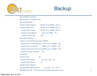 Backup
                       Device utilization summary:
                       Selected Device : 6vlx550tff1759-2

     ...