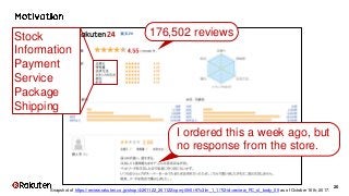 20
I ordered this a week ago, but
no response from the store.
176,502 reviewsStock
Information
Payment
Service
Package
Shi...