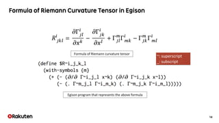 14
Egison program that represents the above formula
Formula of Riemann curvature tensor
~: superscript
_: subscript
 