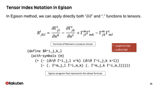 26
In Egison method, we can apply directly both “∂/∂” and “.” functions to tensors.
Egison program that represents the above formula
Formula of Riemann curvature tensor
~: superscript
_: subscript
 