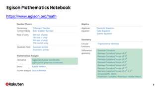 6
https://www.egison.org/math
 