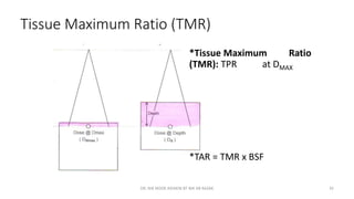 Tissue Maximum Ratio (TMR)
*Tissue Maximum Ratio
(TMR): TPR at DMAX
*TAR = TMR x BSF
DR. NIK NOOR ASHIKIN BT NIK AB RAZAK 35
 