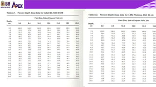 6414/4/2017 Dr. Nik Noor Ashikin Bt Nik Ab Razak
 