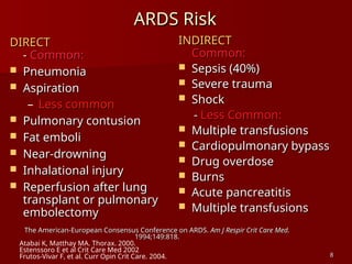 RTC ARDS powerpoint presentation for msc | PPT