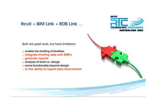 Revit + BIM Link + RDB Link …
Both are great tools, but have limitations
o enable the briefing of facilities
o integrate briefing data with BIM’s
o generate reports
analysis of brief vs designo analysis of brief vs. design
o some functionality beyond design
o or the ability to export data downstream
 