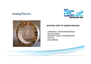 Issuing Processg
INTEGRAL PART OF DESIGN PROCESS
_UPDATING / SYNCHRONISATION
_QA CHECKING
PRODUCTION OF INFORMATION_PRODUCTION OF INFORMATION
_PDF’ing
_UPLOADING
 