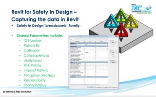 Revit for Safety in Design –
Capturing the data in Revit
• Safety in Design ‘breadcrumb’ Family.
• Shared Parameters include;
– ID Number
– Raised By
– Category
– Consequences
– Likelyhood
– Risk Rating
– Impact Rating
– Mitigation Strategy
– Responsibility
– Priority/Status
 