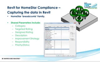 Revit for HomeStar Compliance –
Capturing the data in Revit
• HomeStar ‘breadcrumb’ Family.
• Shared Parameters include;
– Category
– Targeted Rating
– Designed Rating
– Description
– Improvement Strategy
– Responsibility
– Priority/Status
 
