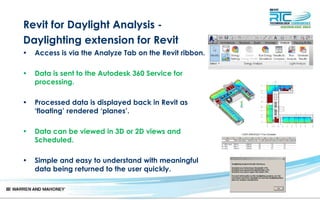Revit for Daylight Analysis -
Daylighting extension for Revit
• Access is via the Analyze Tab on the Revit ribbon.
• Data is sent to the Autodesk 360 Service for
processing.
• Processed data is displayed back in Revit as
‘floating’ rendered ‘planes’.
• Data can be viewed in 3D or 2D views and
Scheduled.
• Simple and easy to understand with meaningful
data being returned to the user quickly.
 
