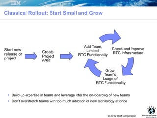 RTC/CLM 2012 Adoption Paths : Deploying in 16 Steps