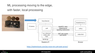 cwh.consulting
ML processing moving to the edge,
with faster, local processing
https://webrtchacks.com/aiy-vision-kit-uv4l...