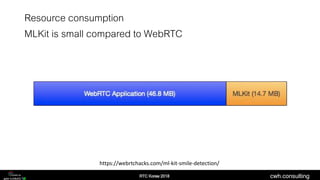 cwh.consulting
Resource consumption
MLKit is small compared to WebRTC
https://webrtchacks.com/ml-kit-smile-detection/
 