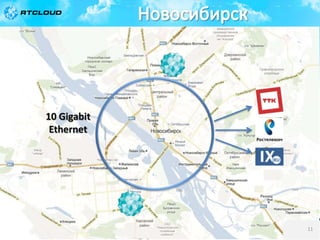 10 Gigabit
Ethernet

11

 