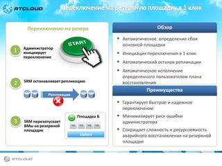 Обзор

Переключение на резерв

 Автоматическое определение сбоя

1

основной площадки

Администратор
инициирует
переключение

 Инициация переключения в 1 клик
 Автоматический останов репликации
 Автоматическое исполнение

2

SRM останавливает репликацию

определенного пользователем плана
восстановления

Преимущества

Репликация

 Гарантирует быстрое и надежное
переключение

3

Площадка Б

SRM перезапускает
ВМы на резервной
площадке

 Минимизирует риск ошибки
администратора

 Сокращает сложность и ресурсоемкость
vSphere

аварийного восстановления на резервной
площадке

 