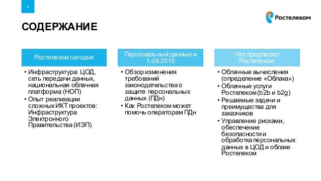 Реализация авто ростелеком