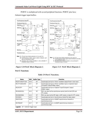 Solar Rtc Solution Block Diagram Automatic solar LED street light automation by using RTC and I2C ...