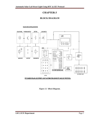 Solar Rtc Solution Block Diagram Automatic solar LED street light automation by using RTC and I2C ...