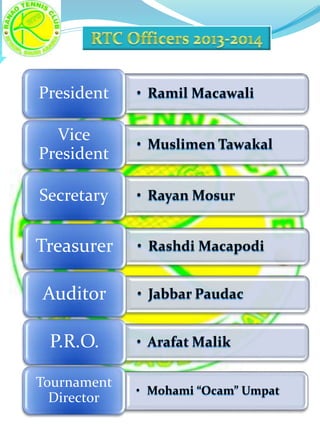 • Ramil MacawaliPresident
• Muslimen Tawakal
Vice
President
• Rayan MosurSecretary
• Rashdi MacapodiTreasurer
• Jabbar PaudacAuditor
• Arafat MalikP.R.O.
• Mohami “Ocam” Umpat
Tournament
Director
 