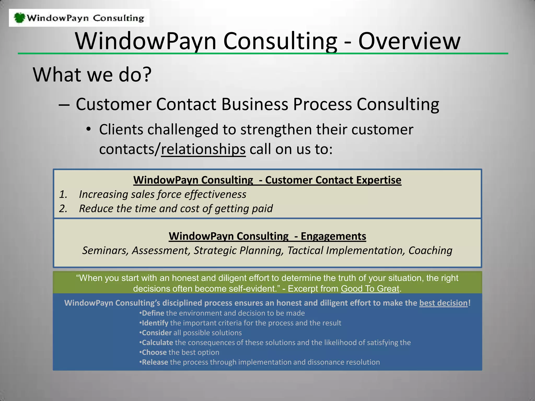 WindowPayn Consulting - OverviewWhat we do?Customer Contact Business Process Consulting