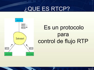 Rtp Controls RTCP (RTP control protocol) | PPT