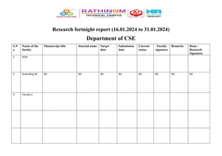 Research fortnight report (16.01.2024 to 31.01.2024)
Department of CSE
S.N
o
Name of the
faculty
Manuscript title Journal name Target
date
Submission
date
Current
status
Faculty
signature
Remarks Dean -
Research
Signature
1 HOD
2 Aravindraj M Nil Nil Nil Nil Nil Nil Nil Nil
3 Faculty 2
 