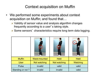Context acquisition on Muffin

•  We performed some experiments about context
   acquisition on Muffin; and found that…
  ...