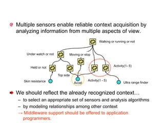 "   Multiple sensors enable reliable context acquisition by
    analyzing information from multiple aspects of view.
     ...
