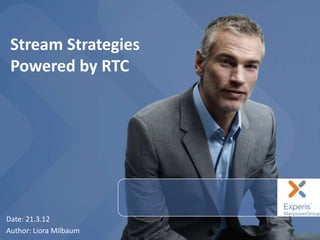 Stream Strategies
 Powered by RTC




Date: 21.3.12
Author: Liora Milbaum
 