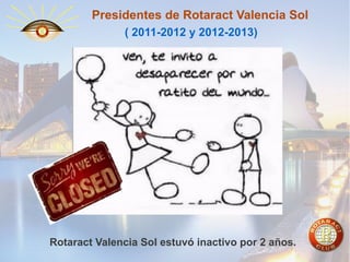 Presidentes de Rotaract Valencia Sol
( 2011-2012 y 2012-2013)

Rotaract Valencia Sol estuvó inactivo por 2 años.

 