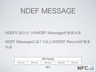 NDEF MESSAGE


• NDEFにはひとつのNDEF    Messageが含まれる

• NDEF   Messageには1つ以上のNDEF Recordが含ま
 れる




                    構成
 