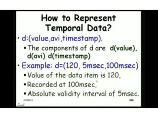 Real time Database | PPTX
