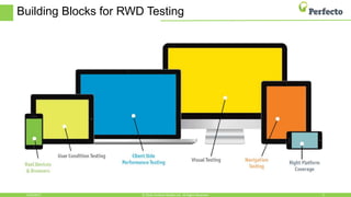 Building Blocks for RWD Testing
6/23/2017 6© 2016, Perfecto Mobile Ltd. All Rights Reserved.
 