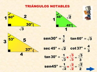 TRIÁNGULOS NOTABLES
1 2
3
o
30 (
)
O
60
1
1
2
o
45
o
45
(
)
3
4
5
o
37
o
53
(
)
o
sen30 =
1
2
o
tan60 = 3
o
sec 45 = 2
o
cot 37 =
4
3
o
tan30 =
1
3
3
x
3
3
3
=
o
sen45 =
1
2
2
x
2
2
2
=
 