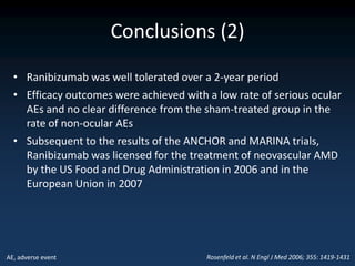 Conclusions (2)
  • Ranibizumab was well tolerated over a 2-year period
  • Efficacy outcomes were achieved with a low rate of serious ocular
    AEs and no clear difference from the sham-treated group in the
    rate of non-ocular AEs
  • Subsequent to the results of the ANCHOR and MARINA trials,
    Ranibizumab was licensed for the treatment of neovascular AMD
    by the US Food and Drug Administration in 2006 and in the
    European Union in 2007




AE, adverse event                        Rosenfeld et al. N Engl J Med 2006; 355: 1419-1431
 