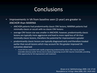 Conclusions
• Improvements in VA from baseline seen (2-year) are greater in
  ANCHOR than MARINA
    – ANCHOR patients had predominantly classic CNV lesions; MARINA patients had
      minimally classic or occult with no classic CNV lesions
    – average CNV lesion size was smaller in ANCHOR; however, predominantly classic
      lesions are typically more aggressive and lead to more rapid loss of VA than
      minimally classic lesions, therefore the potential for improvement is greater
    – predominantly classic lesions are typically diagnosed early and therefore treated
      earlier than occult lesions which may account for the greater improved VA
      outcomes observed
         •   recent VA loss associated with rapidly progressing predominantly classic CNV may be partially
             reversible whereas earlier VA loss due to slowly progressing occult CNV may be irreversible, providing
             little opportunity for VA improvement with treatment




                                                                        Brown et al. Ophthalmology 2009; 116: 57-65
                                                                   Rosenfeld et al. N Engl J Med 2006; 355: 1419-1431
 