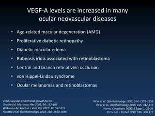 VEGF-A levels are increased in many
                      ocular neovascular diseases
      • Age-related macular degeneration (AMD)
      • Proliferative diabetic retinopathy
      • Diabetic macular edema
      • Rubeosis iridis associated with retinoblastoma
      • Central and branch retinal vein occlusion
      • von Hippel-Lindau syndrome
      • Ocular melanomas and retinoblastomas


VEGF, vascular endothelial growth factor              Pe'er et al. Ophthalmology 1997; 104: 1251-1258
Otani et al. Microvasc Res 2002; 64: 162-169            Pe'er et al. Ophthalmology 1998; 105: 412-416
Wilkinson-Berka et al. J Vasc Res 2001; 38: 527-535            Harris. Oncologist 2000; 5 Suppl 1: 32-36
Funatsu et al. Ophthalmology 2003; 110: 1690-1696                  Stitt et al. J Pathol 1998; 186: 306-312
 