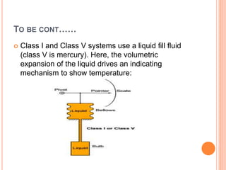 TO BE CONT……
 Class I and Class V systems use a liquid fill fluid
(class V is mercury). Here, the volumetric
expansion of the liquid drives an indicating
mechanism to show temperature:
 