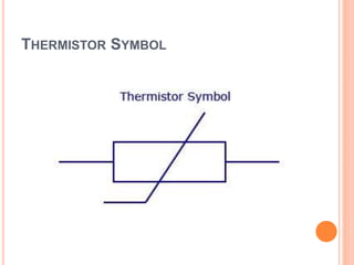 THERMISTOR SYMBOL
 