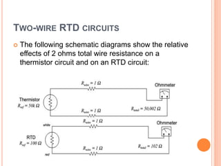 TWO-WIRE RTD CIRCUITS
 The following schematic diagrams show the relative
effects of 2 ohms total wire resistance on a
thermistor circuit and on an RTD circuit:
 