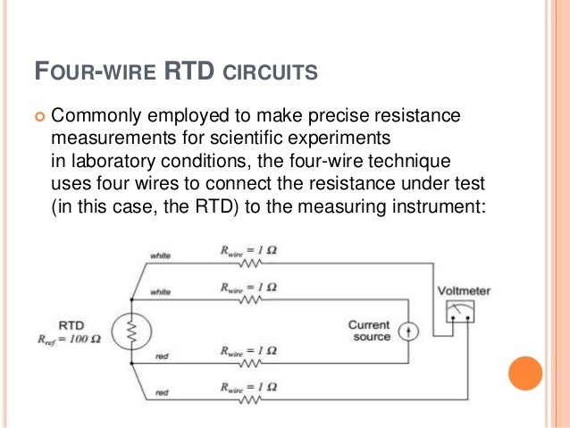 Rtds U0026 Thermistors