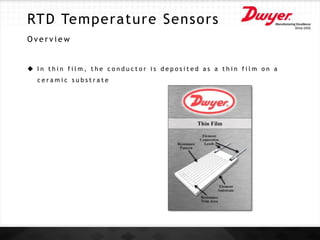 RTD Temperature Sensors
O v e r v i e w
 I n t h i n f i l m , t h e c o n d u c t o r i s d e p o s i t e d a s a t h i n f i l m o n a
c e r a m i c s u b s t r a t e
 