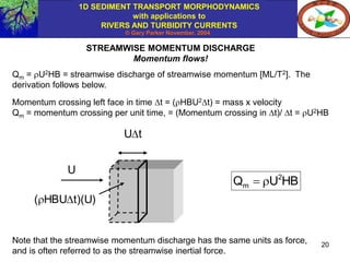 Streamwise Face RTe-bookCh5Hydraulics.ppt